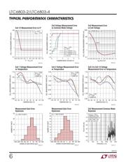 LTC6803IG-2#PBF datasheet.datasheet_page 6