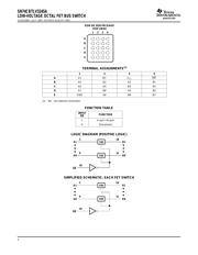 SN74CBTLV3245ARGYR datasheet.datasheet_page 2