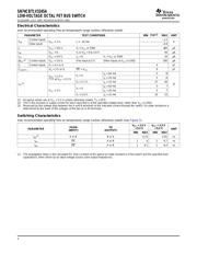 SN74CBTLV3245ARGYR datasheet.datasheet_page 4