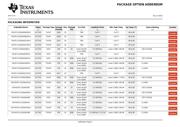 SN74CBTLV3245ARGYR datasheet.datasheet_page 6