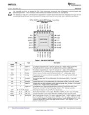 ONET1151LRGER datasheet.datasheet_page 2