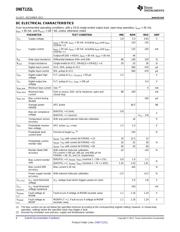 ONET1151LRGER datasheet.datasheet_page 6