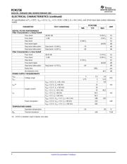 PCM1738EG4 数据规格书 4