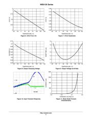 NIS5135MN1TXG datasheet.datasheet_page 6