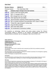 PSB21373 datasheet.datasheet_page 2