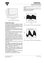 TSOP32238 datasheet.datasheet_page 5