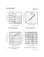 IRF3007PBF datasheet.datasheet_page 4