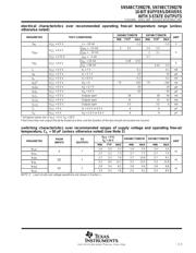 SN74BCT29827BNSR datasheet.datasheet_page 3