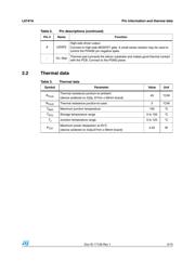 L6747ATR datasheet.datasheet_page 5