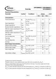 SPB20N60C2 datasheet.datasheet_page 3