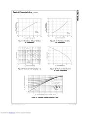 FQPF4N90 datasheet.datasheet_page 4