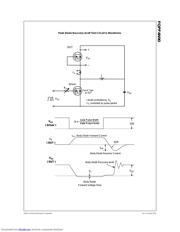 FQPF4N90 datasheet.datasheet_page 6