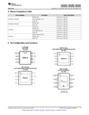 LM5100CMAX/NOPB datasheet.datasheet_page 3