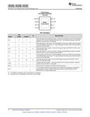 LM5100CMAX/NOPB datasheet.datasheet_page 4