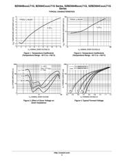 BZX84C12LT1G datasheet.datasheet_page 5