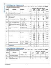 LMC7101AIM5/NOPB datasheet.datasheet_page 5