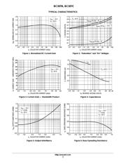 BC307C datasheet.datasheet_page 3