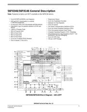 MC56F8346EVM 数据规格书 5