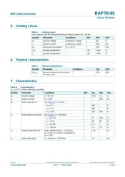 BAP70-05,215 datasheet.datasheet_page 2