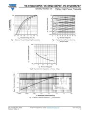 VS-6TQ035STRRPBF datasheet.datasheet_page 3