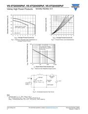 VS-6TQ035STRRPBF datasheet.datasheet_page 4