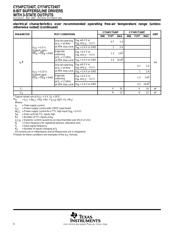 CY74FCT240CTSOCT 数据规格书 6