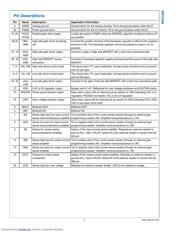 SM72295MAE/NOPB datasheet.datasheet_page 3