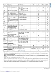 SM72295MAE/NOPB datasheet.datasheet_page 5