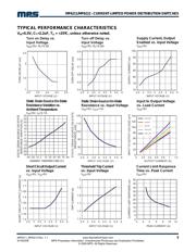 MP6211DH-LF datasheet.datasheet_page 5