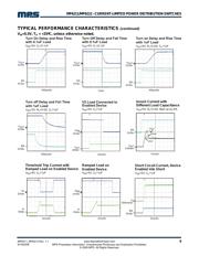 MP6211DH-LF datasheet.datasheet_page 6