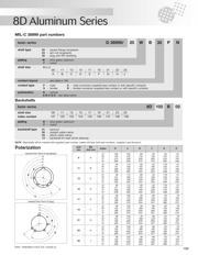 D38999/26WA35SA datasheet.datasheet_page 2