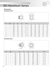 D38999/26WA35SA datasheet.datasheet_page 3