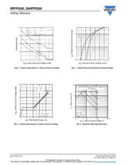 IRFPG50 数据规格书 4