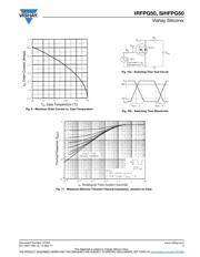IRFPG50 数据规格书 5