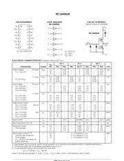 MC14049UB datasheet.datasheet_page 2