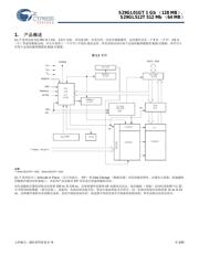 S29GL01GT10FHI040 datasheet.datasheet_page 4