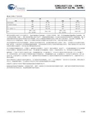 S29GL01GT10FHI040 datasheet.datasheet_page 5