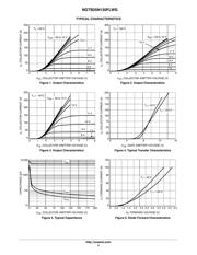 NGTB25N120FLWG datasheet.datasheet_page 4