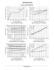 NGTB25N120FLWG datasheet.datasheet_page 5