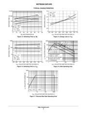 NGTB25N120FLWG datasheet.datasheet_page 6