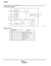 BQ26200PWR datasheet.datasheet_page 2