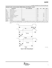 BQ26200PWR datasheet.datasheet_page 5