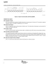 BQ26200PW datasheet.datasheet_page 6