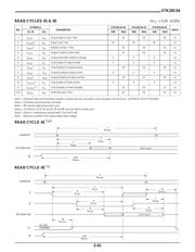 STK20C04-W45I datasheet.datasheet_page 3