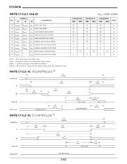 STK20C04-W45I datasheet.datasheet_page 4