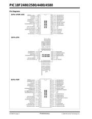 PIC18LF2580T-ISO datasheet.datasheet_page 4