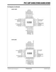 PIC18LF2580T-ISO datasheet.datasheet_page 5