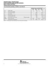 SN74ABT2244ANSRE4 datasheet.datasheet_page 4