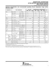 SN74ABT2244AN datasheet.datasheet_page 5