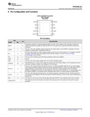 TPS54361QDPRTQ1 datasheet.datasheet_page 3